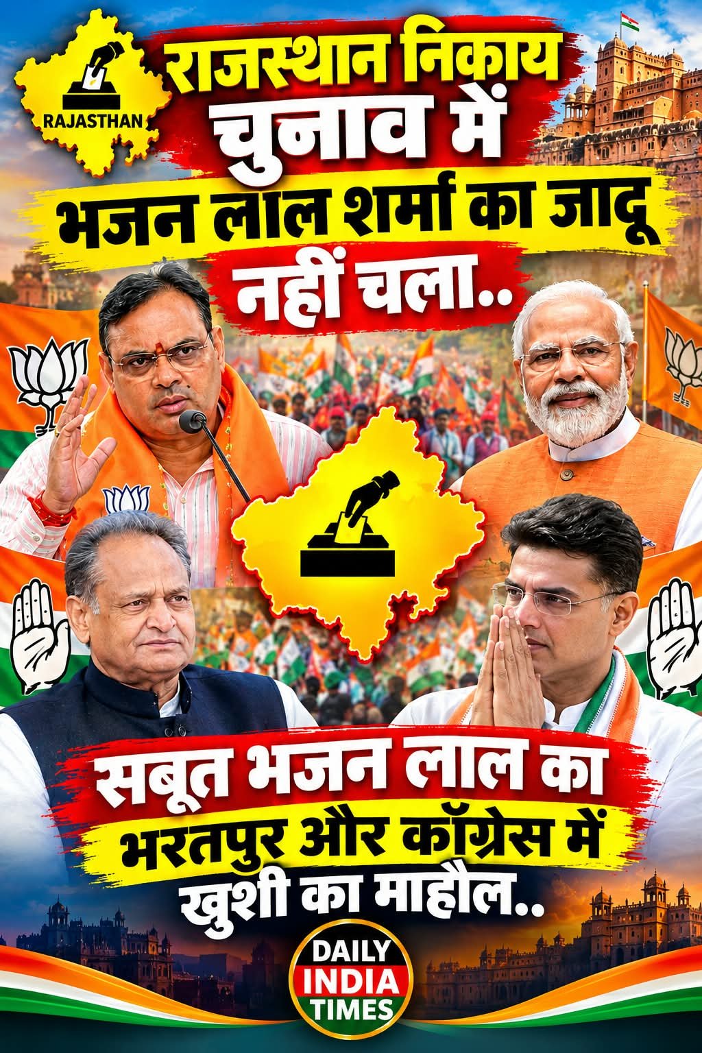 राजस्थान निकाय चुनाव : बीजेपी में थोड़ी जीत से हताशा और कॉंग्रेस थोड़ी हार से जश्न मना रही, JOURNALIST VISHNU AGRAWAL की रिपोर्ट
